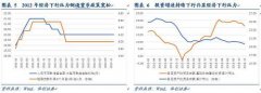 澳门金沙赌场_澳门金沙网址_澳门金沙网站_随着央行加量投放MLF以支持商业银行市