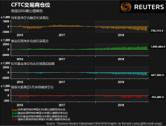 澳门金沙赌场_澳门金沙网址_澳门金沙网站_周四交易员再次抛售美国公债市