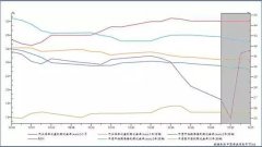 澳门金沙赌场_澳门金沙网址_澳门金沙网站_显示经济微幅扩张市