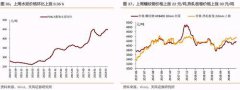 澳门金沙赌场_澳门金沙网址_澳门金沙网站_下半年利率债发行压力该如何解决？市