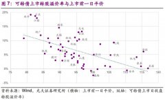 澳门金沙赌场_澳门金沙网址_澳门金沙网站_部分基本面较弱势个券价位难及95元市