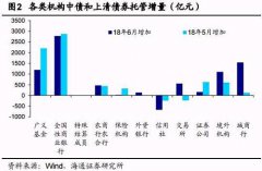 澳门金沙赌场_澳门金沙网址_澳门金沙网站_已是今年以来最低水平市